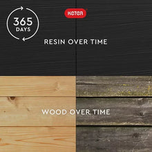 KeterWavePlanterDurableResinModern5 - Brands For Less USA