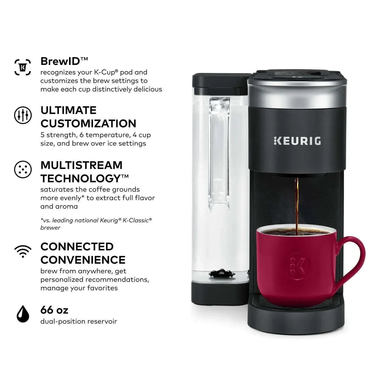 Keurig K-Supreme Single Serve K-Cup Pod Coffee Maker– Brands For Less USA
