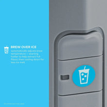 KeurigK-IcedSingleServeCoffeeMaker10 - Brands For Less USA