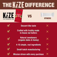 KiZE Life Changing Protein Bars, Chocolate Chip Cookie, 12 ct.
