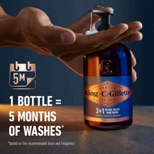 KingC-Gillette3in1Beard-Face-HairWashwithKingC-GilletteSignatureScent-11-8oz5-_5 - Brands For Less USA