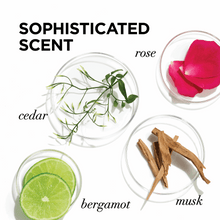 L'Oreal Paris EverPure Moisture Sulfate Free Shampoo and Conditioner, 1 Kit