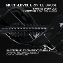 L'Oreal Paris Voluminous Panorama Mascara, Volumizing and Lengthening Mascara, Washable Longwear and Smudge Resistant Make Up, Blackest Black, 0.33 Fl Oz