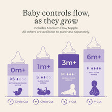 Lansinoh Anti-Colic Baby Bottles, BPA-Free Plastic, 8oz, 3 Pack, Medium Flow Nipples (Size m), Breastfeeding Bottle, NaturalWave Design, Baby Essentials