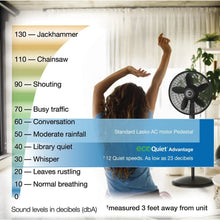 LaskoWhisperForce18EcoQuietDCPedestalFanwithRemoteControl7 - Brands For Less USA