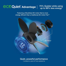 LaskoWhisperForce18EcoQuietDCPedestalFanwithRemoteControl8 - Brands For Less USA