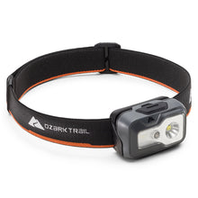 LedHeadlamp - Brands For Less USA