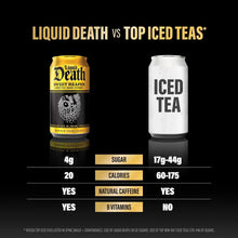Liquid Death Flavored Iced Tea Variety Pack, 12 fl. oz., 15 pk. - Brands For Less USA