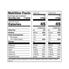 LiquidI.V.HydrationMultiplierElectrolytePowderVarietyPack_30pk.5 - Brands For Less USA