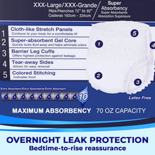 LivDry3XLOvernightAdultDiapersforWomenandMen_MaxProtectionIncontinenceUnderwear_XXX-Large_10-Pack_6 - Brands For Less USA