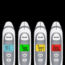 MOBI DualScan Prime Ear & Forehead Thermometer with Object Temperature Readings for all ages