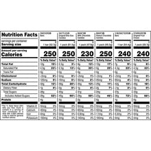 M_M_S_SkittlesandMoreCandy3 - Brands For Less USA