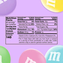 M_M_sMilkChocolateEasterCandy_Canister_62oz.2 - Brands For Less USA
