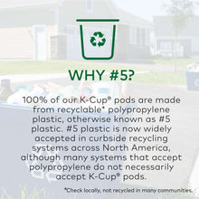 McCafe Dark Roast K-Cup Coffee Pods, French Roast, 94 ct.