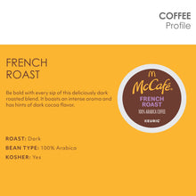 McCafe Dark Roast K-Cup Coffee Pods, French Roast, 94 ct.