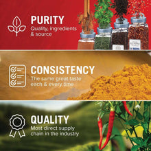 McCormick Culinary Caribbean Jerk Seasoning, 18 oz - One 18 Ounce Container Jamaican Jerk Seasoning, Perfect on Meats, Roasted Vegetables, Marinades and Caribbean Inspired Recipes