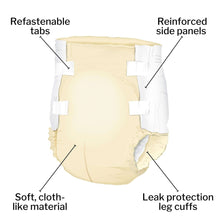 McKessonUltraIncontinenceBriefs-Absorbent-Disposable-Unisex-XL-15Count-4Packs-60Total6-_5 - Brands For Less USA
