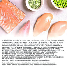 Member-sMark-PrimeFeastwithChicken-SalmonDryCatFood-25lbs-4-_2 - Brands For Less USA