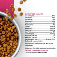 Member-sMark-SensitiveStomachSmallBreedChicken-OatmealRecipeDryDogFood-25lbs-3-_5 - Brands For Less USA