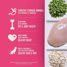 Member-sMark-SensitiveStomachSmallBreedChicken-OatmealRecipeDryDogFood-25lbs-_8 - Brands For Less USA