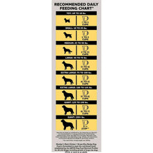 Member-sMarkChickenandBrownRiceRecipe-DryDogFood-35lbs-2-_4 - Brands For Less USA