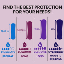 Member's Mark Total Protection Maximum Long Pads, 5 Drop, 192 ct.