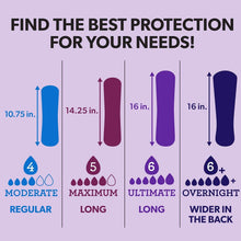 Member's Mark Total Protection Pads for Women, Ultimate Long, 6 Drop, 144 ct.