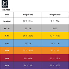 Member's Mark Baby 3-Pack Organic Cotton Bloomer Short