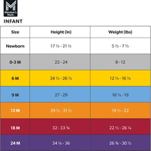 Member's Mark Baby 5-Pack Organic Cotton White Bodysuit - Brands For Less USA