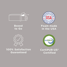Member's Mark Hotel Premier Memory Foam Mattress, Available in Medium, Firm, and Ultra Plush