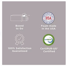 Member's Mark Hotel Premier Memory Foam Mattress, Available in Medium, Firm, and Ultra Plush