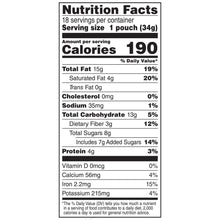 Member's Mark Thinly Coated Dark Chocolate Almonds, 1.2 oz. 18 pk.