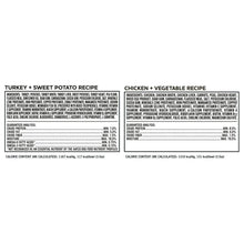 Member_sMarkVarietyPack_SmallBreedPateStyleDogFood_3.5oz._24ct.2 - Brands For Less USA