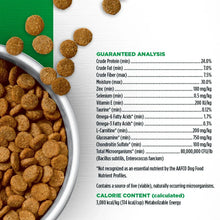 Member_sMark_HealthyWeightChicken_VegetablesAdultDryDogFood_30lbs.3 - Brands For Less USA