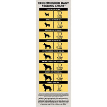 Member_s_Mark_Grain_Free_Chicken_and_Vegetable_Recipe_High_Protein_Dry_Dog_Food_28_lbs._1 - Brands For Less USA