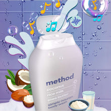 MethodBodyWash-SimplyNourish-18floz2-_8 - Brands For Less USA