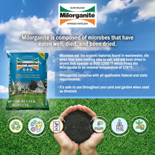 Milorganite Long Lasting All Purpose Lawn Food, 6-4-0 Fertilizer, 32 lb. - Brands For Less USA