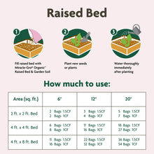 Miracle-Gro-7033254-1-5-cu-ft-Or4 - Brands For Less USA