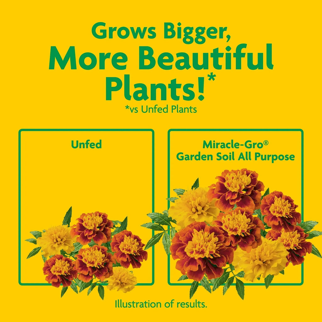 Miracle-Gro Garden Soil All Purpose, For In-Ground Use, 1.5 cu. ft ...