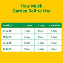 Miracle-Gro-Garden-Soil-All-Purp8 - Brands For Less USA