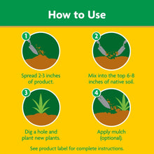 Miracle-Gro-Garden-Soil-All-Purp_1_5 - Brands For Less USA