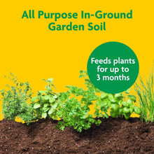 Miracle-Gro-Garden-Soil-All-Purp_1_6 - Brands For Less USA