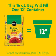Miracle-Gro Potting Mix, For Container Plants, Flowers, Shrubs, 16 qt. - Brands For Less USA