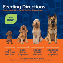 NaturVetDailyMulti-VitaminAll-In-OneSupplementforDogs-240ct-1-_8 - Brands For Less USA