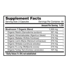 Nature's Lab Mushroom 7 1500 mg, 180 Vegetarian Capsules