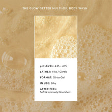 NaturiumTheGlowGetterMulti-OilHydratingBodyWash-GentleCleanser-16-9floz4-_4 - Brands For Less USA