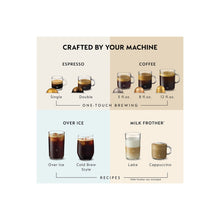 Nespresso Vertuo Pop+ Deluxe Coffee Maker by De'Longhi with Milk Frother