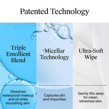 Neutrogena-Makeup-Remover-Wipes_3_4 - Brands For Less USA
