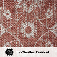 Nicole_Miller_New_York_Patio_Country_Ayala_Botanical_Floral_Indoor_Outdoor_Area_Rug_5 - Brands For Less USA
