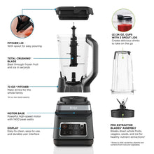 NinjaProfessionalPlusBlenderDUOwithAuto-iQ2 - Brands For Less USA